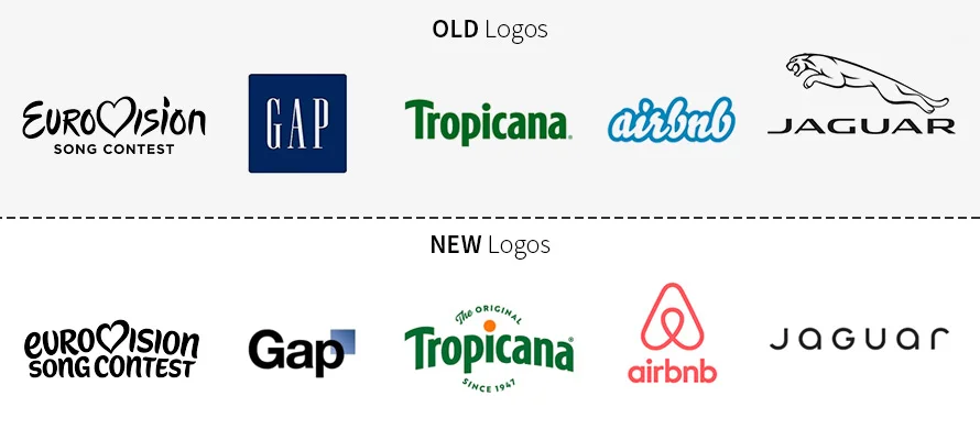 Collage bekannter Logos vor und nach dem Rebranding: Eurovision, Gap, Tropicana, Airbnb und Jaguar