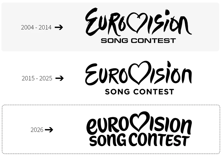 Eurovision logo comparison before and after the 2025 rebranding