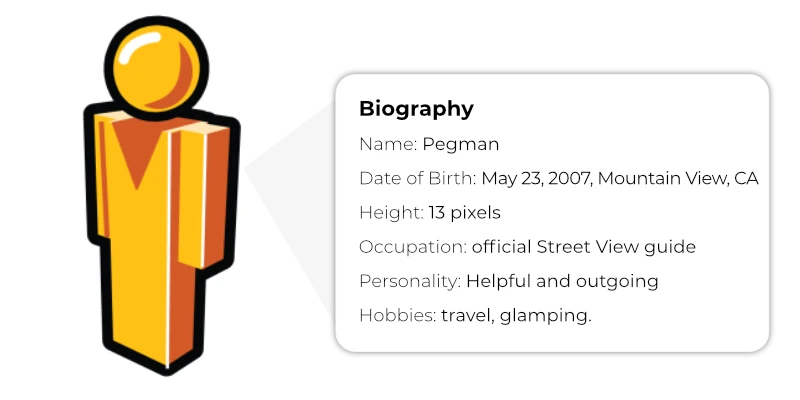 How to insert Google Maps into a web page - Blog - WebSite X5