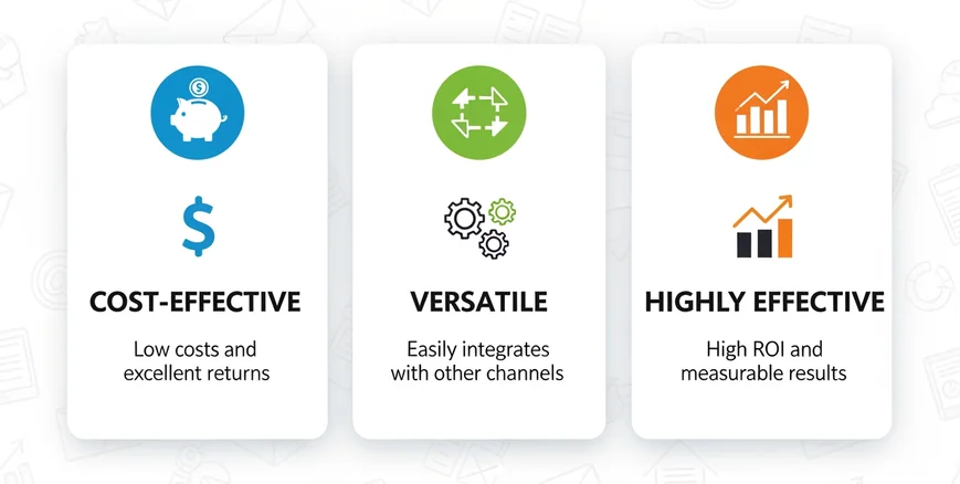Infografica con i tre principali vantaggi dell’email marketing: economico, versatile e altamente efficace.